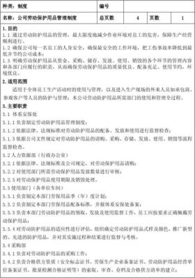 劳动保护用品管理制度