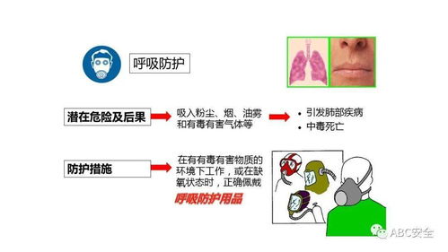 个人劳动防护用品使用