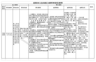用人单位的劳动安全设施和劳动卫生条件不符合国家规定或者未向劳动者提供必要的劳动防护用品和劳动保护设施的处罚