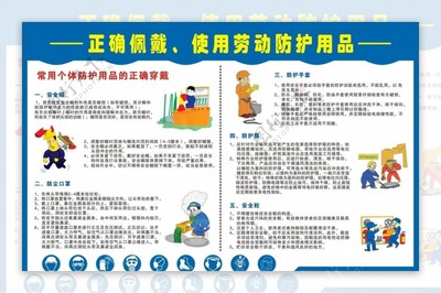 正确佩戴劳防用品图片