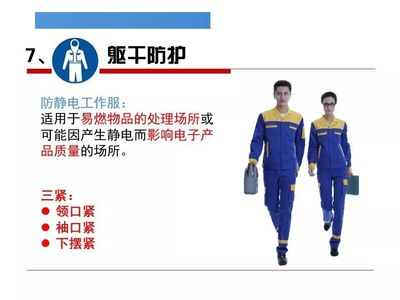 劳保用品如何配备与选用?