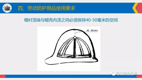 劳动防护用品使用 佩戴标准 维护管理 配置标准,全员必看