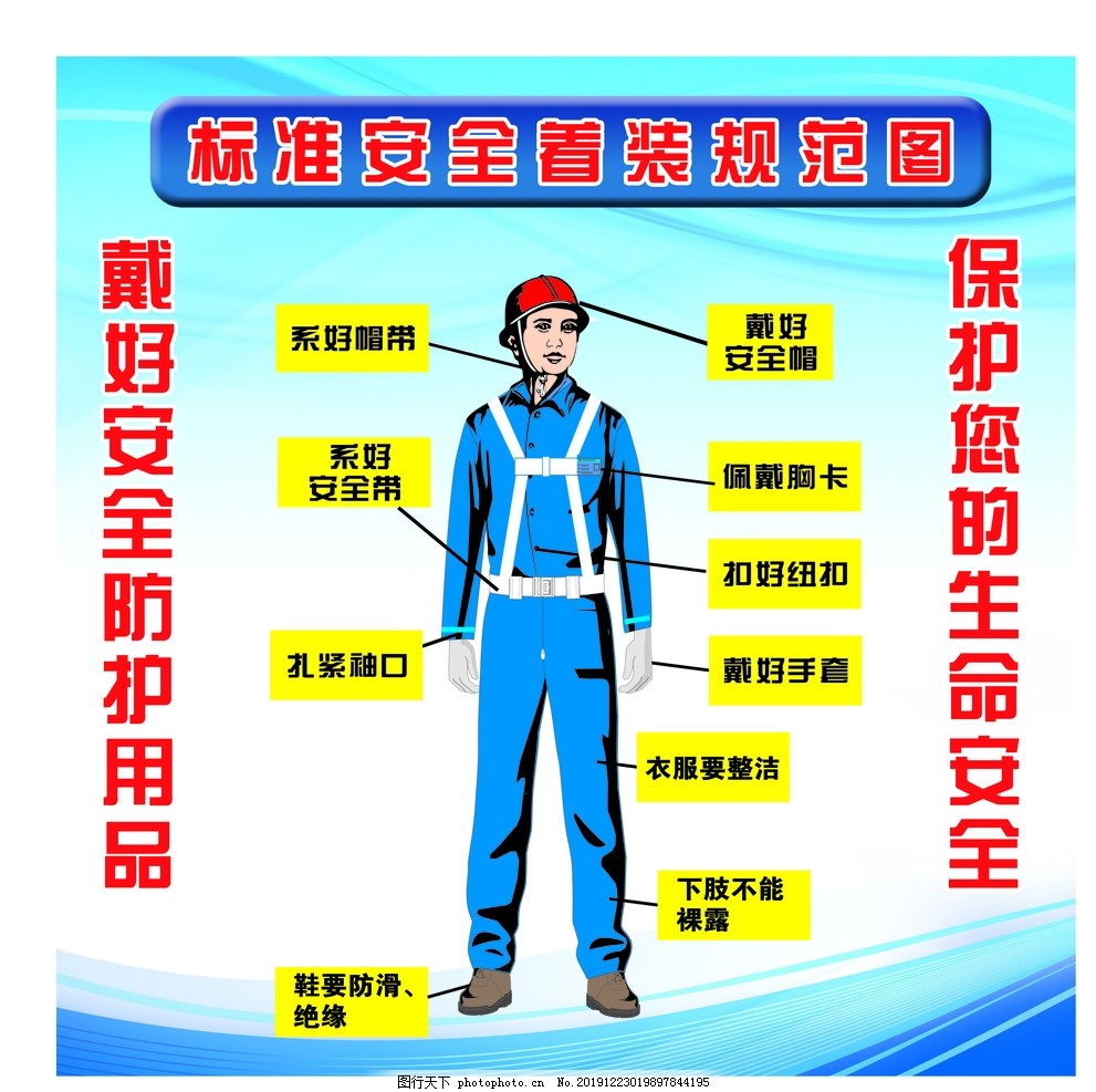 安全着装规范图
