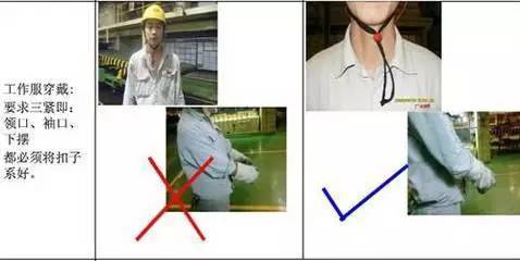 安全园地 ▏安全"十不站"和劳防用品穿戴